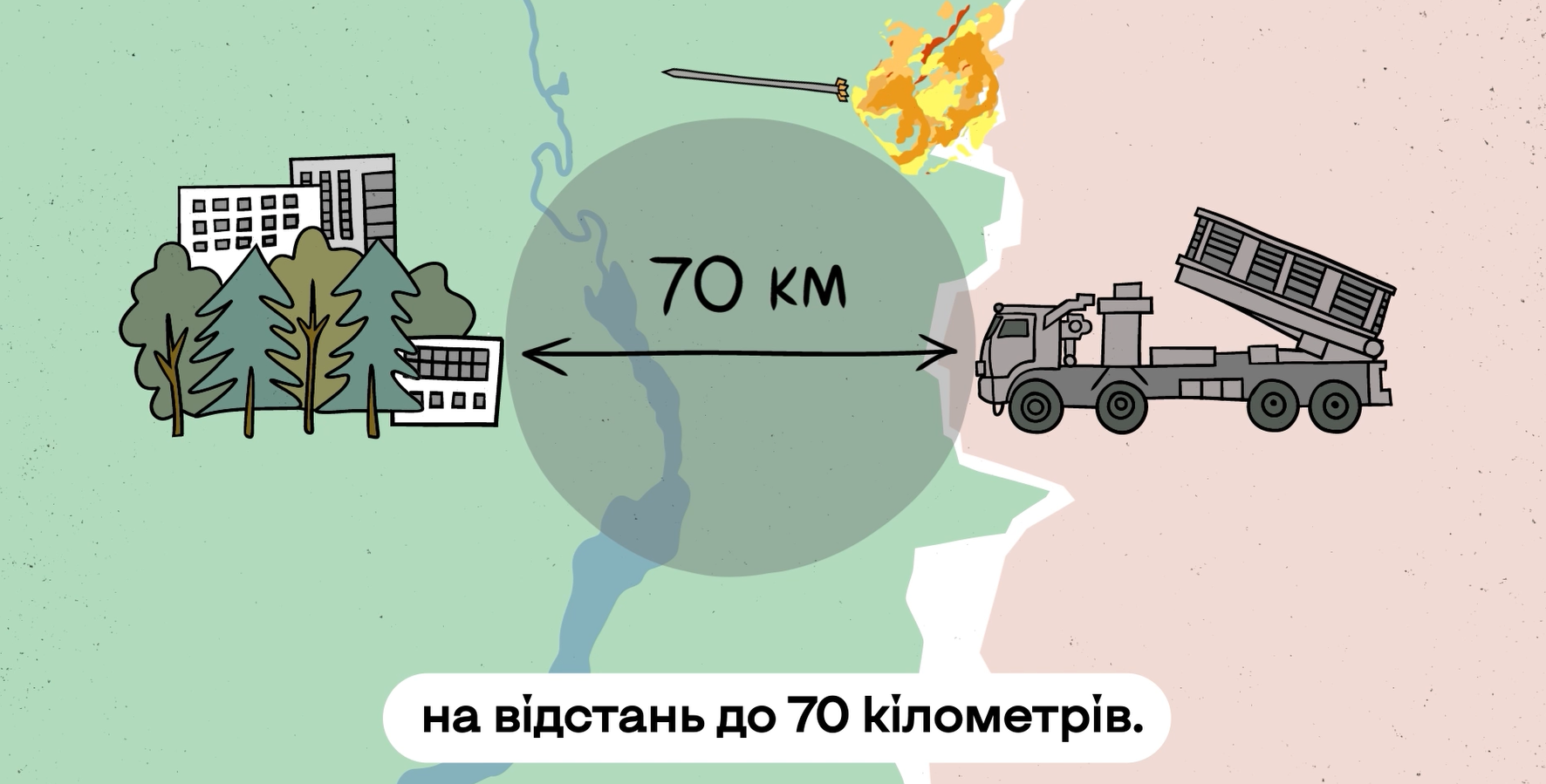 Фотографія
